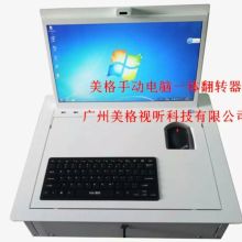 百色市思索電腦有限責(zé)任公司 電腦、軟件與辦公設(shè)備的專(zhuān)業(yè)服務(wù)商