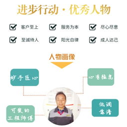 蘇州市物業(yè)管理協(xié)會(huì)的物業(yè)管理 服務(wù)、規(guī)范與高質(zhì)量發(fā)展